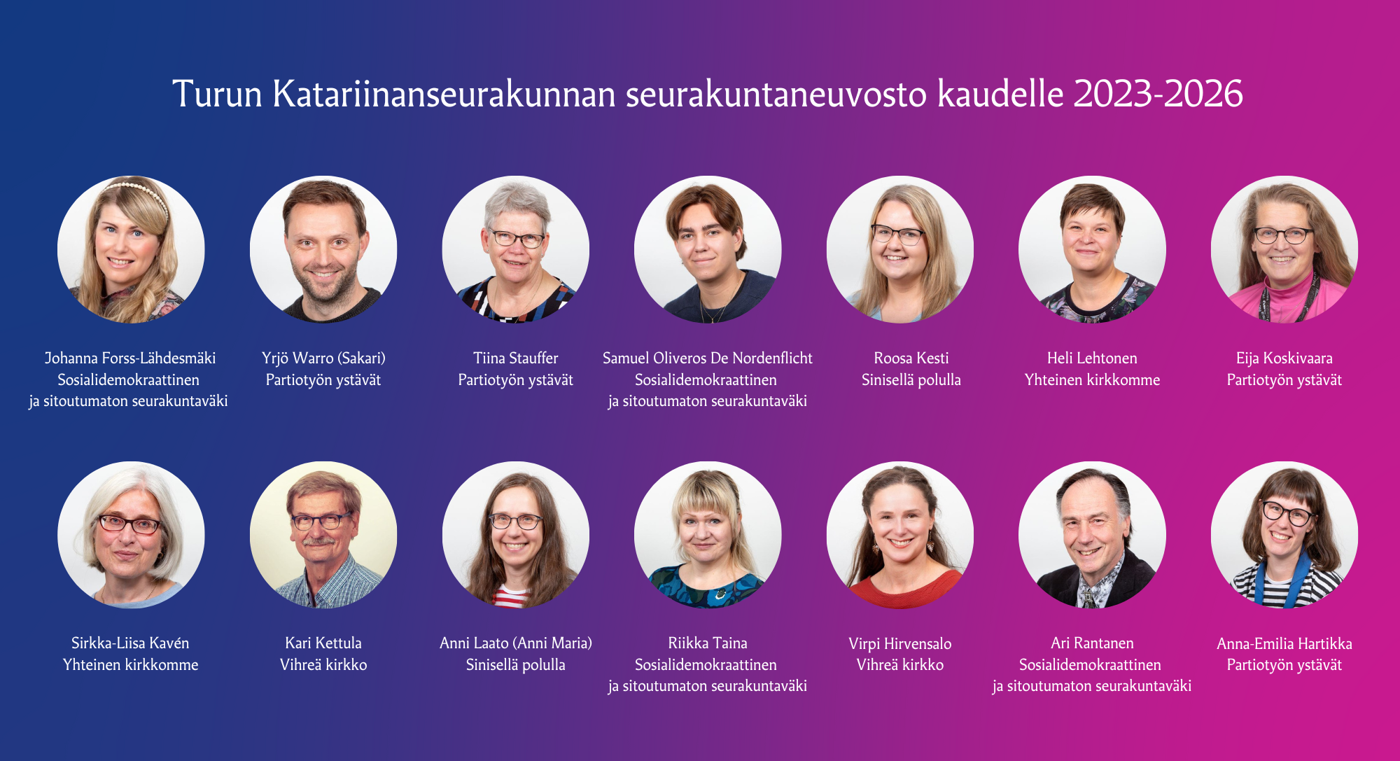 Turun Katariinanseurakunnan uusien luottamushenkilöiden kuvat ja nimet, joita 14 kpl.